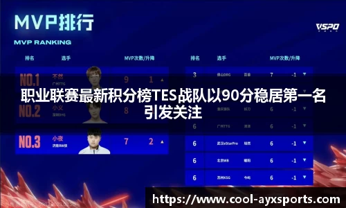 职业联赛最新积分榜TES战队以90分稳居第一名引发关注